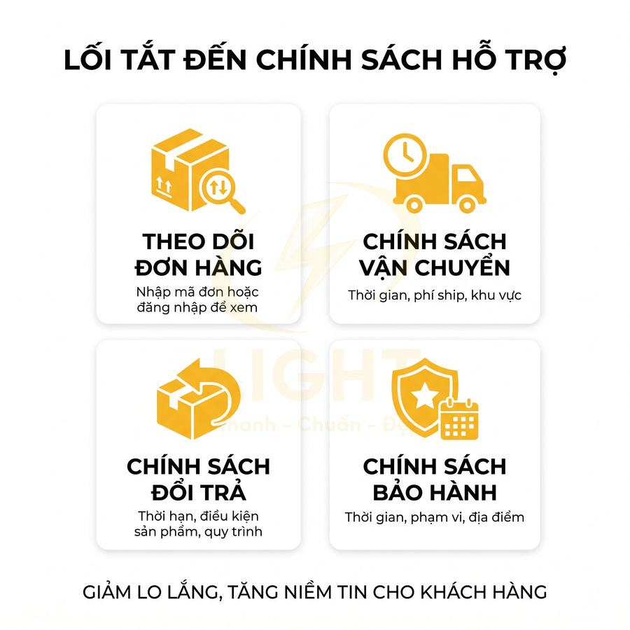 Banner tóm tắt chính sách hỗ trợ: theo dõi đơn hàng, vận chuyển, đổi trả và bảo hành cho khách hàng