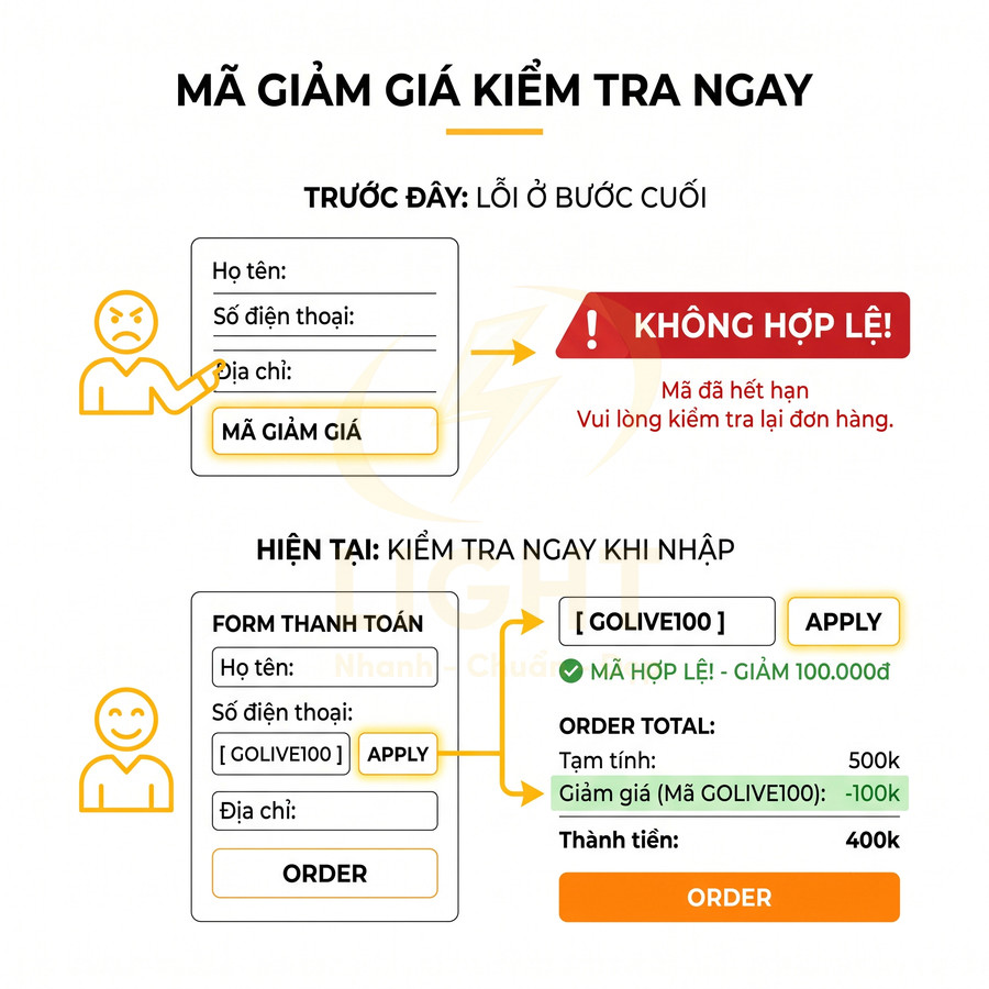 Hướng dẫn kiểm tra mã giảm giá khi nhập trực tiếp trong form thanh toán để áp dụng ưu đãi ngay