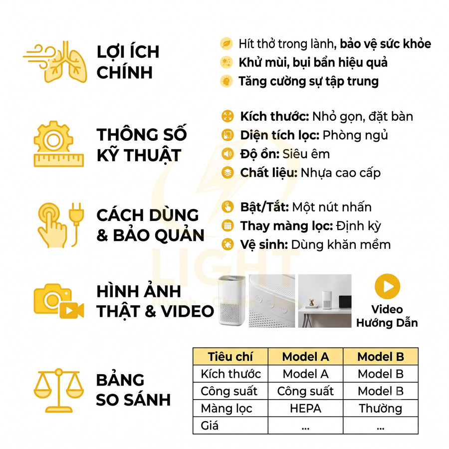Máy lọc không khí mini để bàn màu trắng, màng lọc HEPA, khử mùi bụi bẩn, vận hành êm, phù hợp phòng ngủ