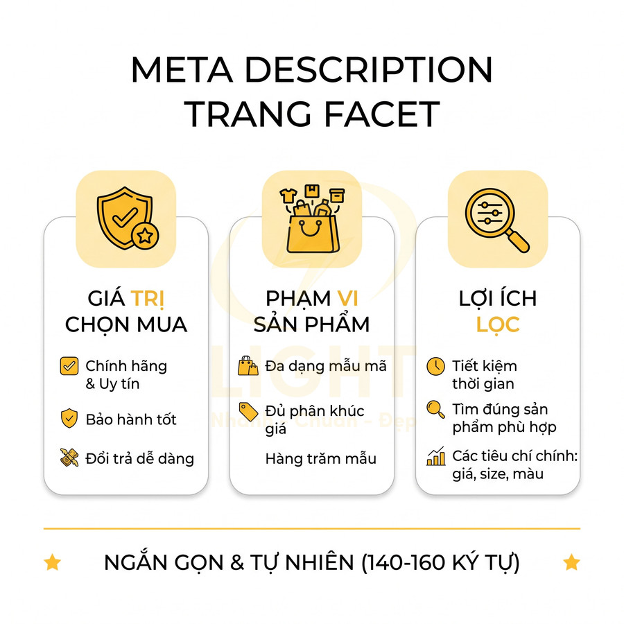 Hướng dẫn viết meta description cho trang facet với giá trị chọn mua, phạm vi sản phẩm và lợi ích bộ lọc