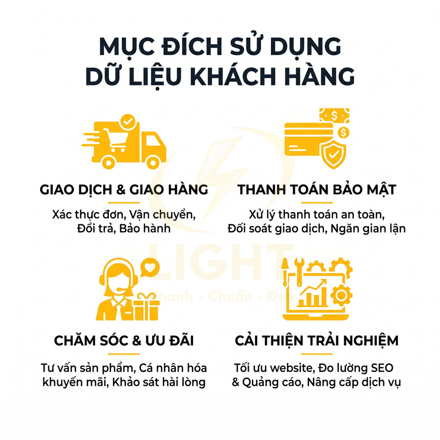 Mục đích sử dụng dữ liệu khách hàng cho giao dịch, thanh toán bảo mật, chăm sóc ưu đãi và cải thiện trải nghiệm dịch vụ