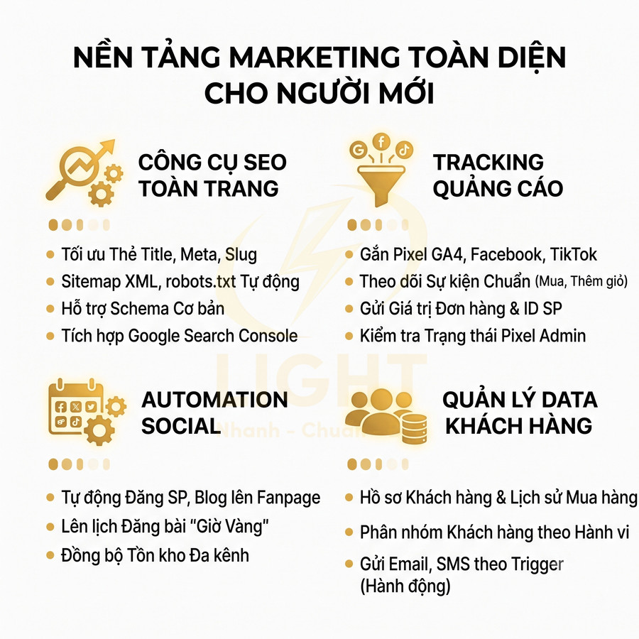 Nền tảng marketing toàn diện cho người mới với công cụ SEO, tracking quảng cáo, automation social và quản lý data khách hàng