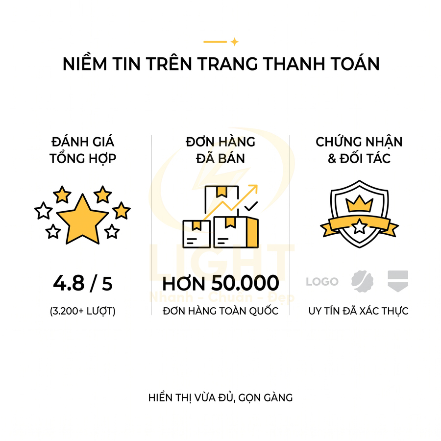 Banner niềm tin thanh toán với đánh giá 4.8 trên 5, hơn 50.000 đơn hàng và chứng nhận đối tác uy tín
