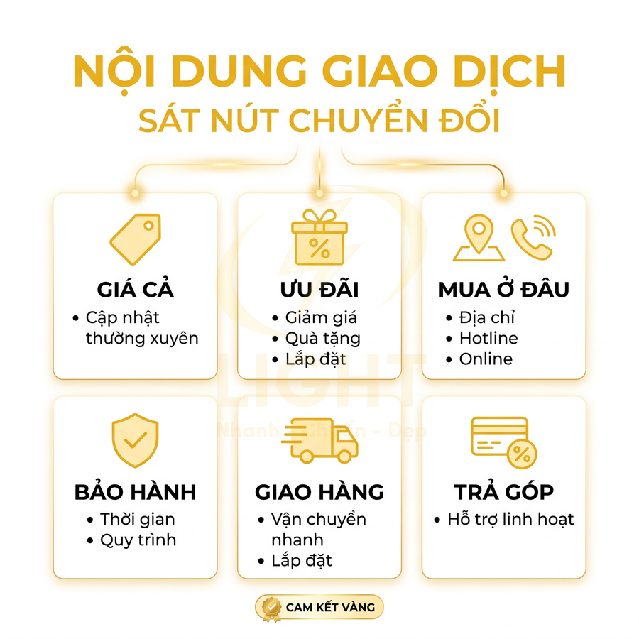 Nội dung giao dịch sát nút chuyển đổi với các mục giá cả, ưu đãi, mua ở đâu, bảo hành, giao hàng, trả góp