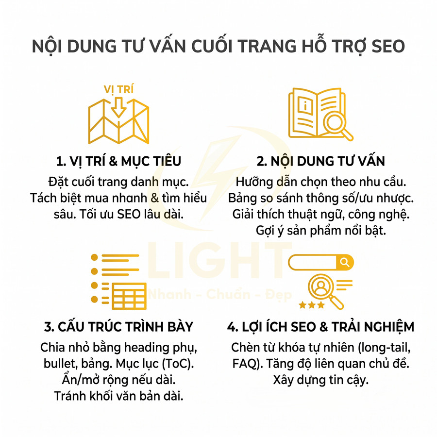 Hướng dẫn trình bày nội dung tư vấn cuối trang danh mục để tối ưu SEO và trải nghiệm người dùng
