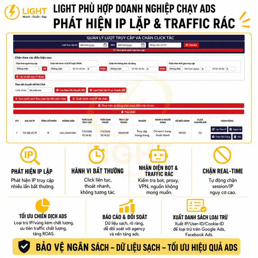 Giao diện phần mềm Light phát hiện IP lặp và traffic rác, bảo vệ ngân sách và tối ưu chiến dịch quảng cáo online