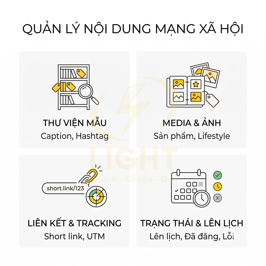 Quản lý nội dung mạng xã hội với thư viện mẫu, media và ảnh, liên kết tracking, trạng thái và lên lịch đăng bài