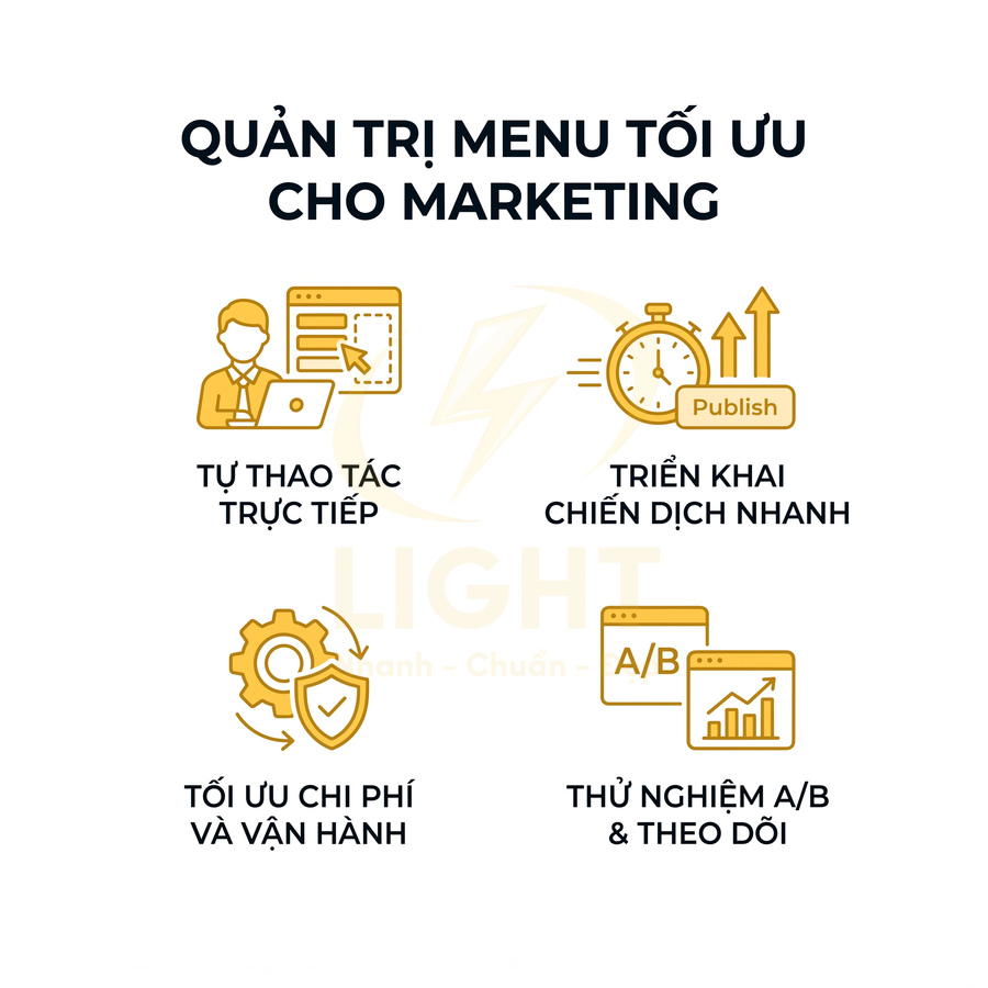 Quản trị menu tối ưu cho marketing với thao tác trực tiếp, triển khai nhanh, tối ưu chi phí và thử nghiệm A/B