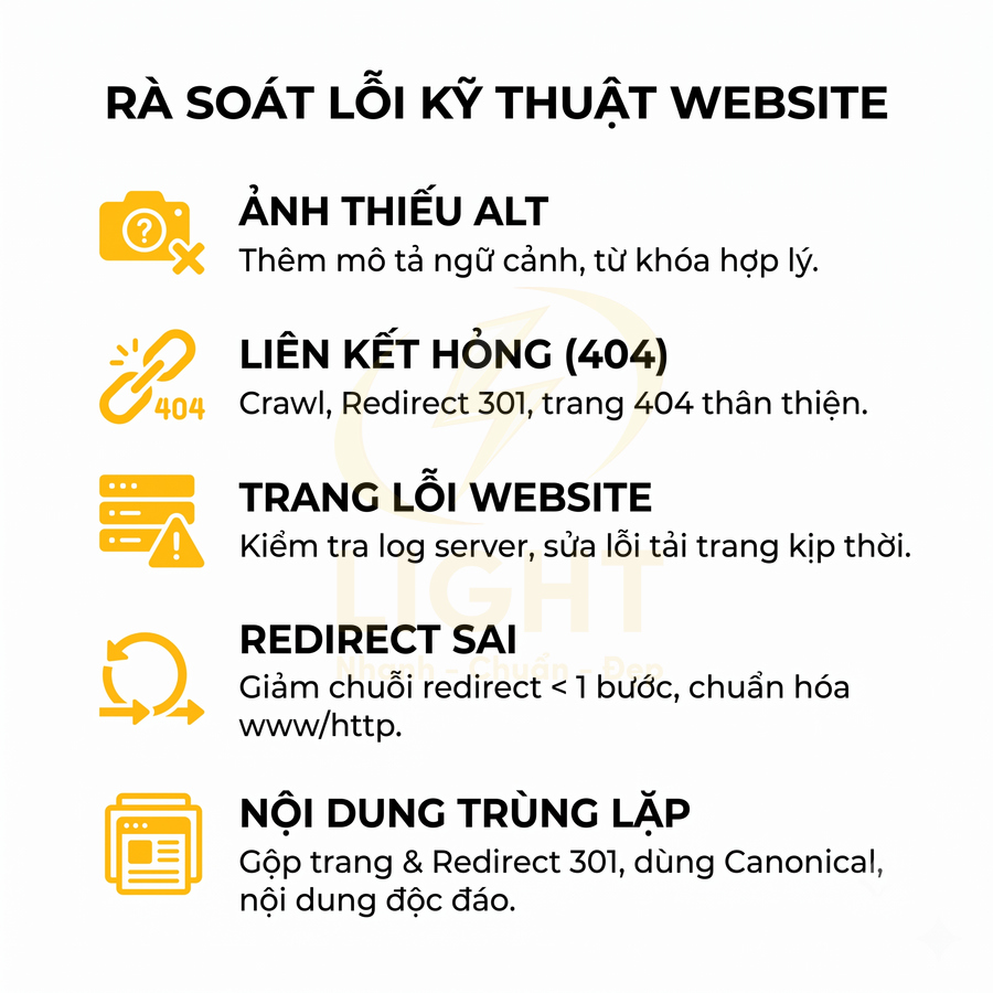 Checklist rà soát lỗi kỹ thuật website gồm ảnh thiếu alt, liên kết hỏng 404, trang lỗi, redirect sai, nội dung trùng lặp