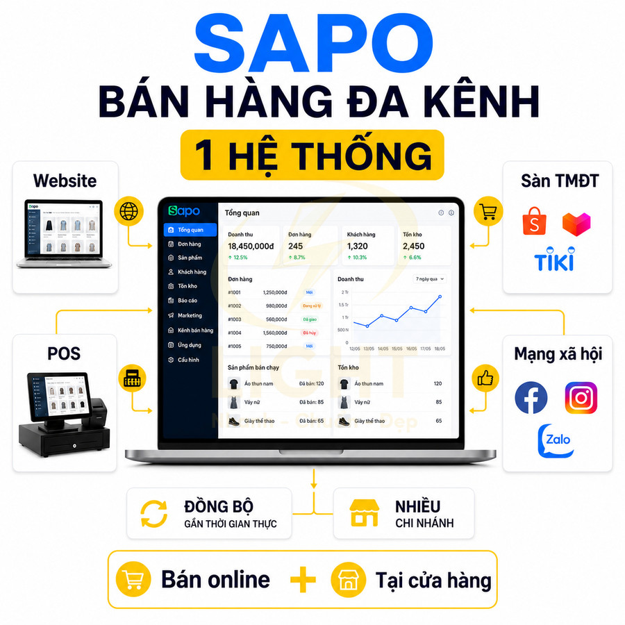 Phần mềm Sapo quản lý bán hàng đa kênh trên laptop, kết nối website, POS, sàn thương mại điện tử và mạng xã hội