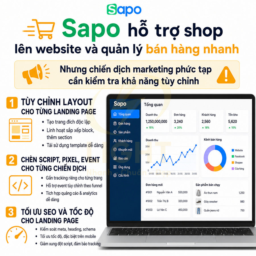 Giao diện phần mềm Sapo trên laptop hỗ trợ tạo landing page, quản lý đơn hàng và tối ưu bán hàng online