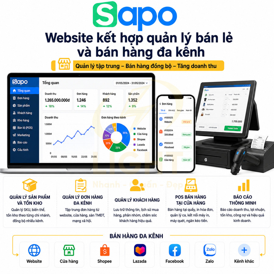 Giao diện phần mềm quản lý bán hàng đa kênh Sapo trên laptop, điện thoại và máy POS tại quầy thanh toán