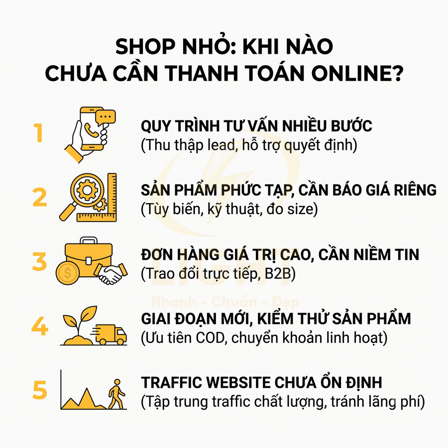 Infographic liệt kê 5 trường hợp shop nhỏ chưa cần thanh toán online và gợi ý ưu tiên COD, tư vấn trực tiếp