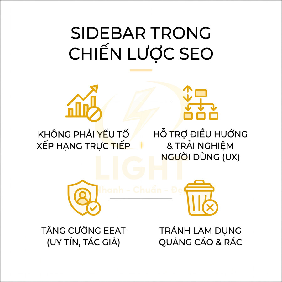 Sidebar trong chiến lược SEO với vai trò hỗ trợ UX, tăng EEAT và tránh lạm dụng quảng cáo