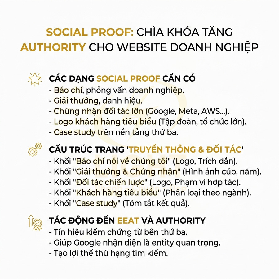 Hình minh họa social proof và cấu trúc trang truyền thông đối tác giúp tăng authority cho website doanh nghiệp