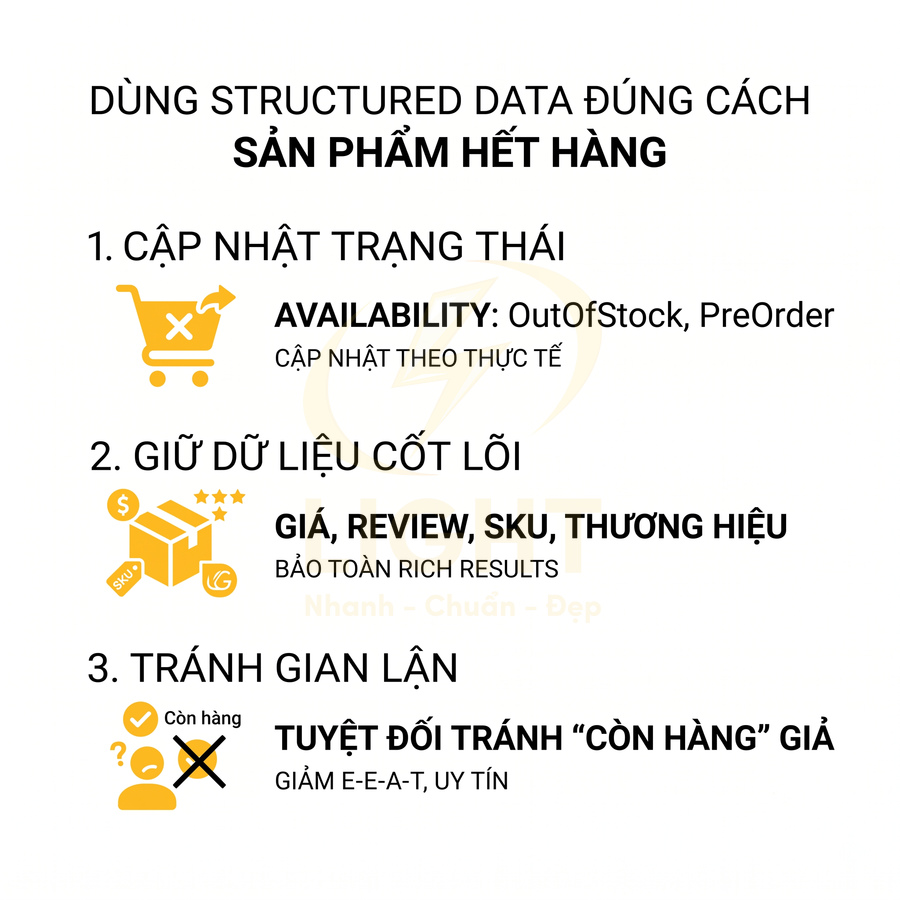 Hướng dẫn dùng structured data cho sản phẩm hết hàng với 3 bước cập nhật trạng thái, giữ dữ liệu cốt lõi, tránh gian lận