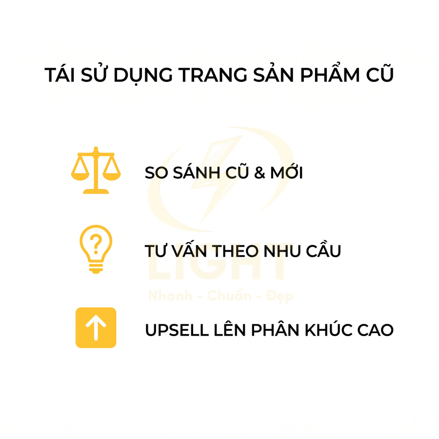 Tái sử dụng trang sản phẩm cũ với so sánh cũ mới, tư vấn theo nhu cầu và upsell lên phân khúc cao