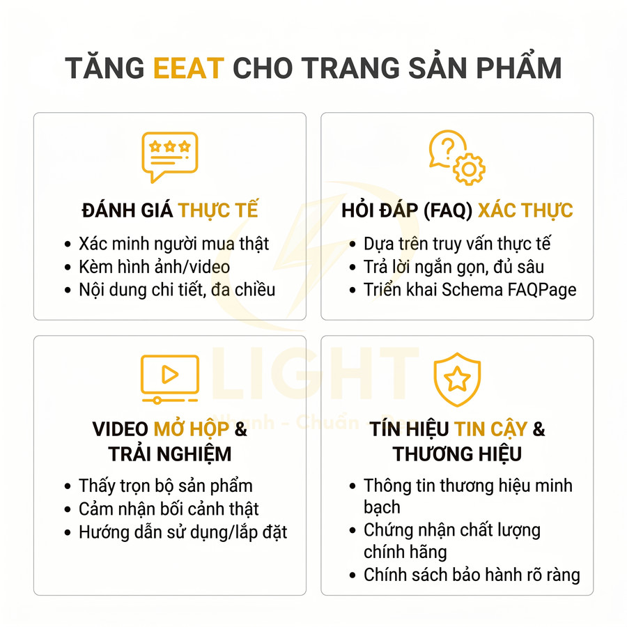 Hướng dẫn tăng EEAT cho trang sản phẩm với đánh giá thực tế, FAQ xác thực, video trải nghiệm và tín hiệu tin cậy thương hiệu