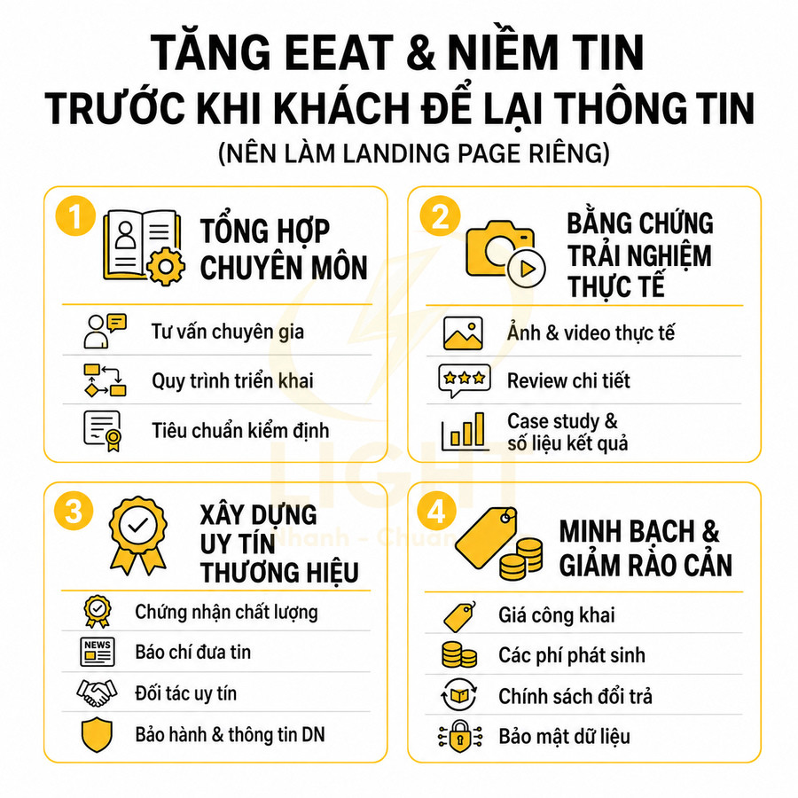 Hướng dẫn tăng EEAT và niềm tin khách hàng với 4 bước xây dựng uy tín thương hiệu và minh bạch thông tin