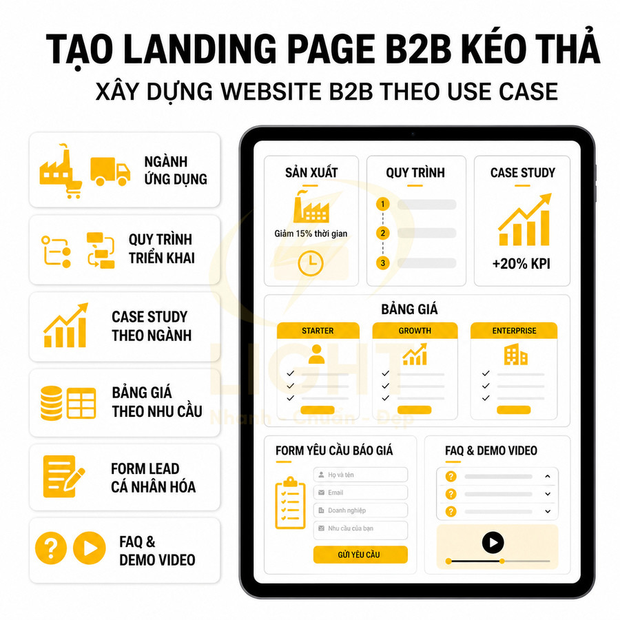 Giao diện công cụ tạo landing page B2B kéo thả với bảng giá, form báo giá và case study trên màn hình tablet