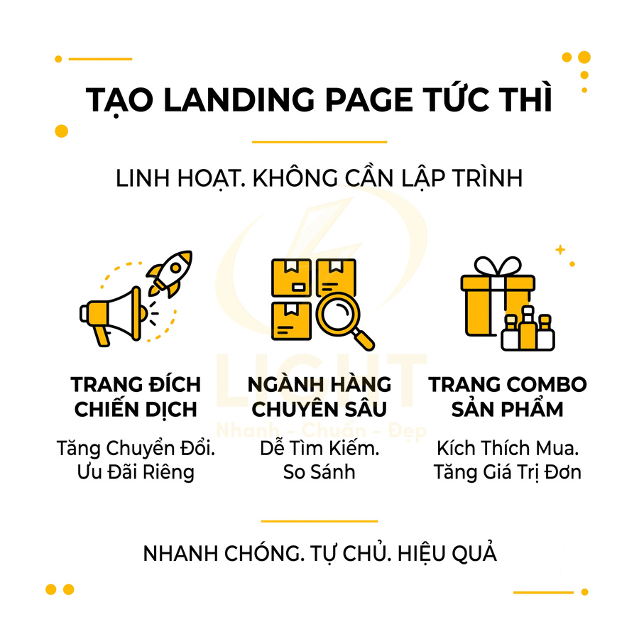 Banner giới thiệu dịch vụ tạo landing page tức thì, linh hoạt không cần lập trình cho chiến dịch và combo sản phẩm