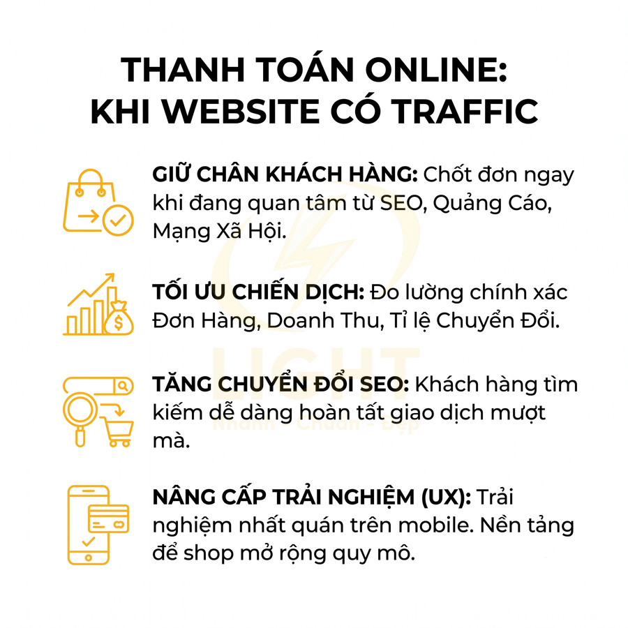 Banner lợi ích thanh toán online cho website có traffic, nhấn mạnh giữ chân khách, tối ưu chiến dịch, tăng chuyển đổi, nâng trải nghiệm UX