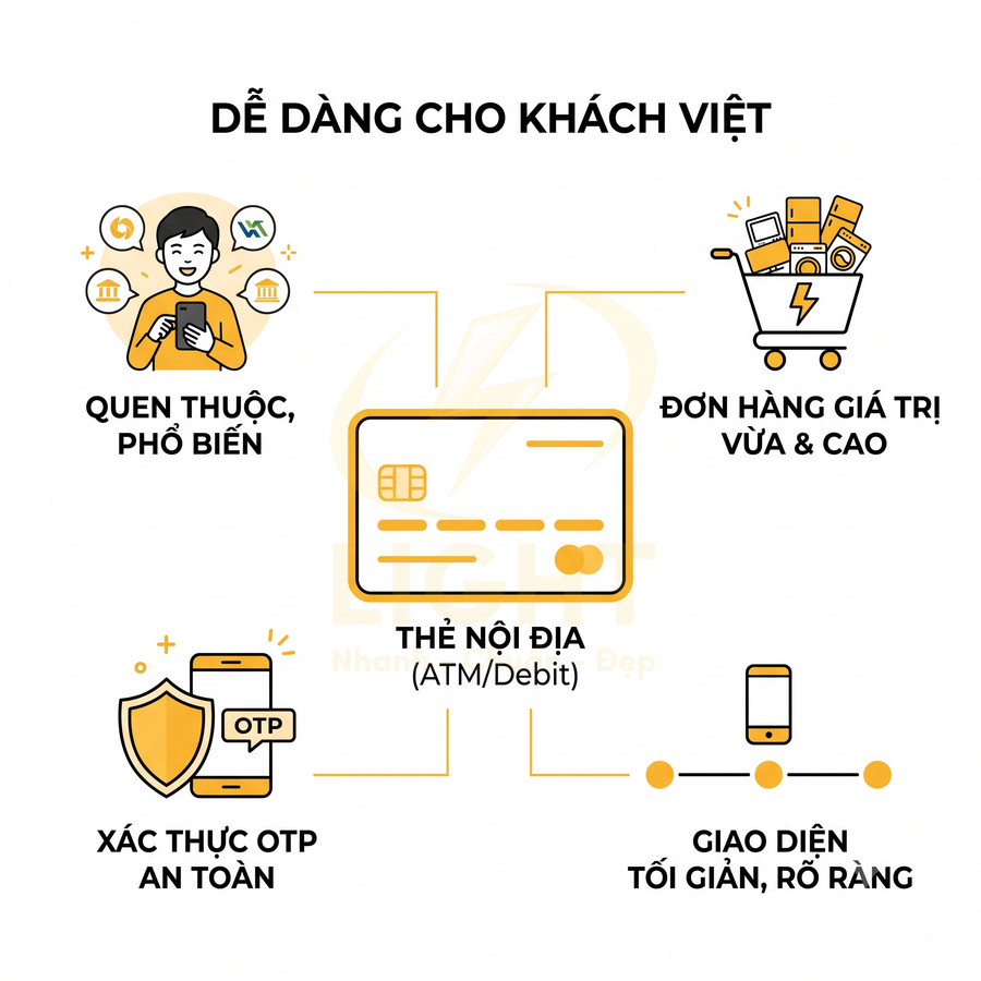 Ưu điểm thanh toán bằng thẻ nội địa ATM Debit cho khách Việt quen thuộc an toàn giao diện đơn giản
