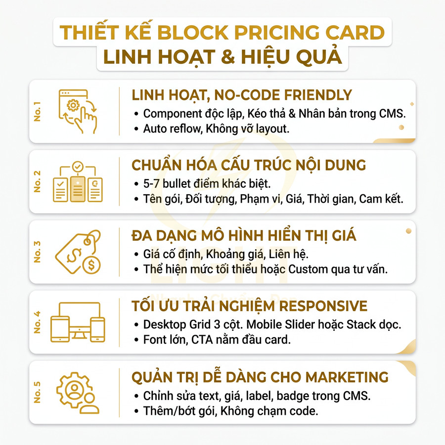 Thiết kế block pricing card linh hoạt hiệu quả với 5 ưu điểm về no code, cấu trúc nội dung, hiển thị giá, responsive và marketing