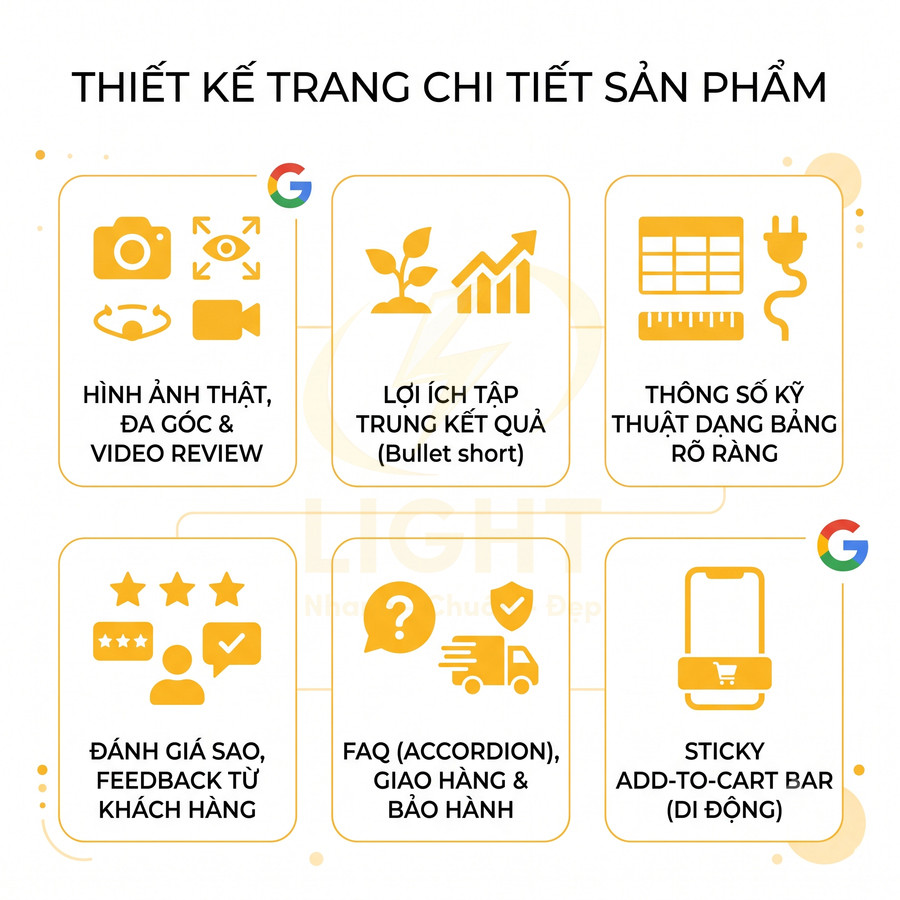 Thiết kế trang chi tiết sản phẩm chuẩn SEO với hình ảnh thật, thông số kỹ thuật, đánh giá sao và nút mua hàng di động