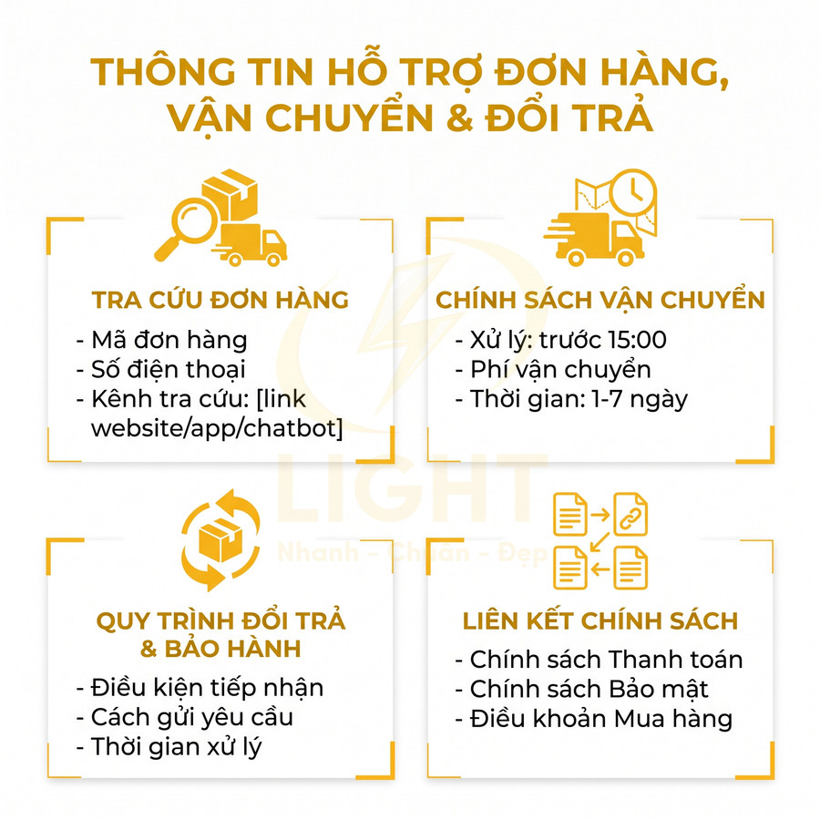 Thông tin hỗ trợ đơn hàng vận chuyển đổi trả gồm tra cứu đơn, chính sách giao hàng, quy trình đổi trả và liên kết chính sách