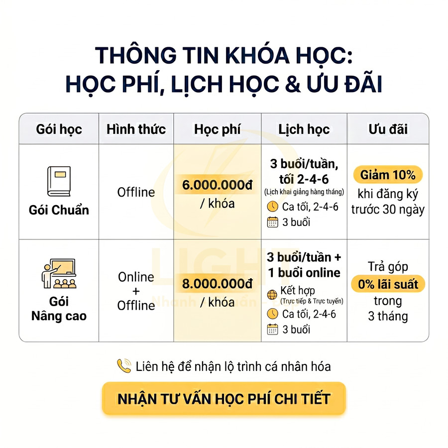 Bảng thông tin khóa học Light về học phí, lịch học, ưu đãi cho gói Chuẩn và gói Nâng cao