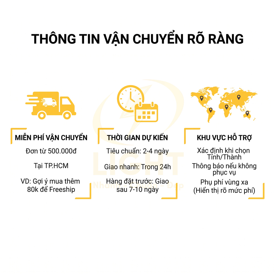 Thông tin vận chuyển rõ ràng với miễn phí giao hàng, thời gian giao dự kiến và khu vực hỗ trợ trên bản đồ
