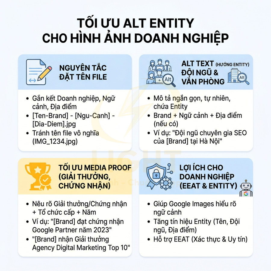 Hướng dẫn tối ưu thẻ alt entity cho hình ảnh doanh nghiệp và lợi ích EEAT trong SEO