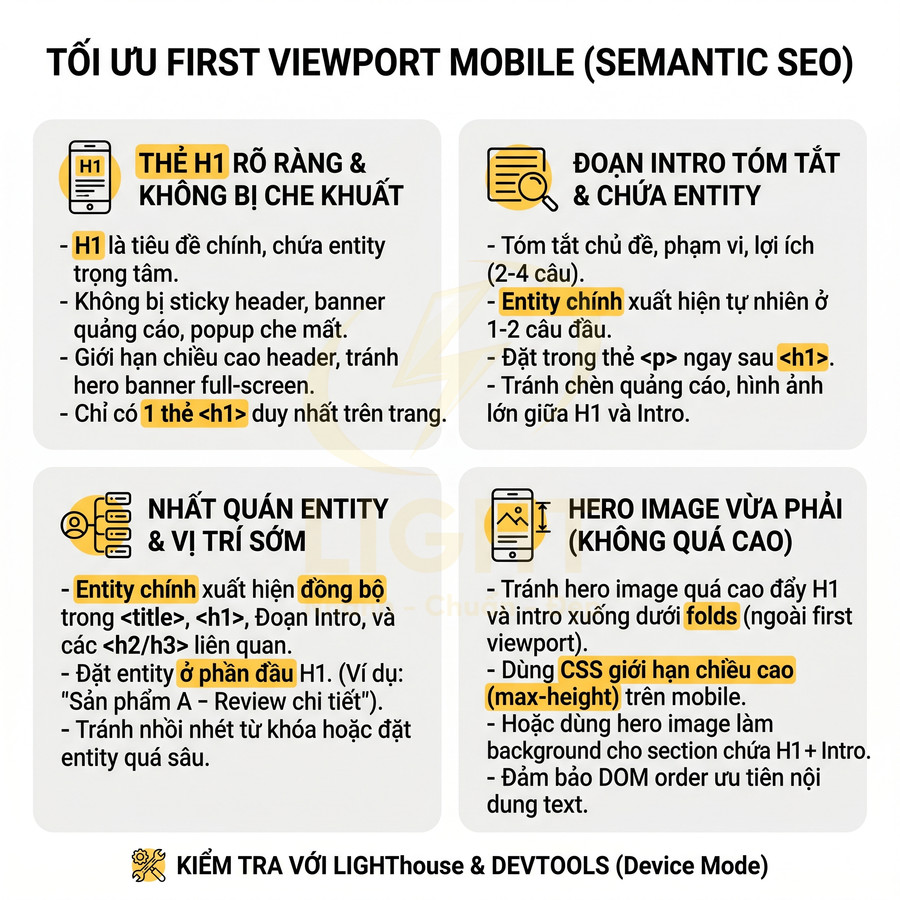 Hướng dẫn tối ưu first viewport mobile semantic SEO với H1, intro, entity và hero image trên giao diện điện thoại