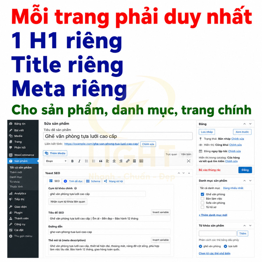 Hướng dẫn tối ưu SEO với H1, title, meta riêng cho từng trang trên giao diện chỉnh sửa sản phẩm WooCommerce
