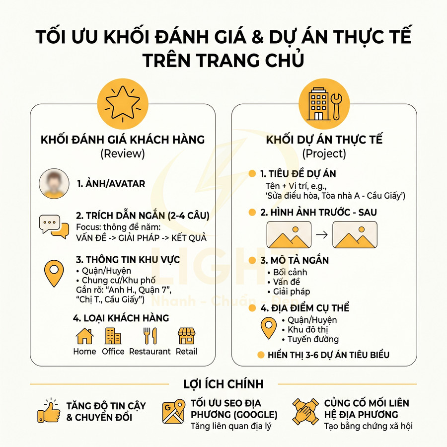 Hướng dẫn tối ưu khối đánh giá khách hàng và dự án thực tế trên trang chủ website doanh nghiệp