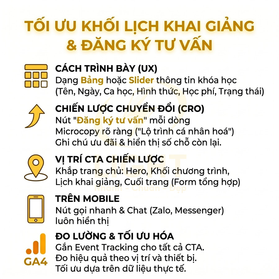 Hướng dẫn tối ưu khối lịch khai giảng và đăng ký tư vấn với CTA, UX, CRO, mobile và đo lường GA4