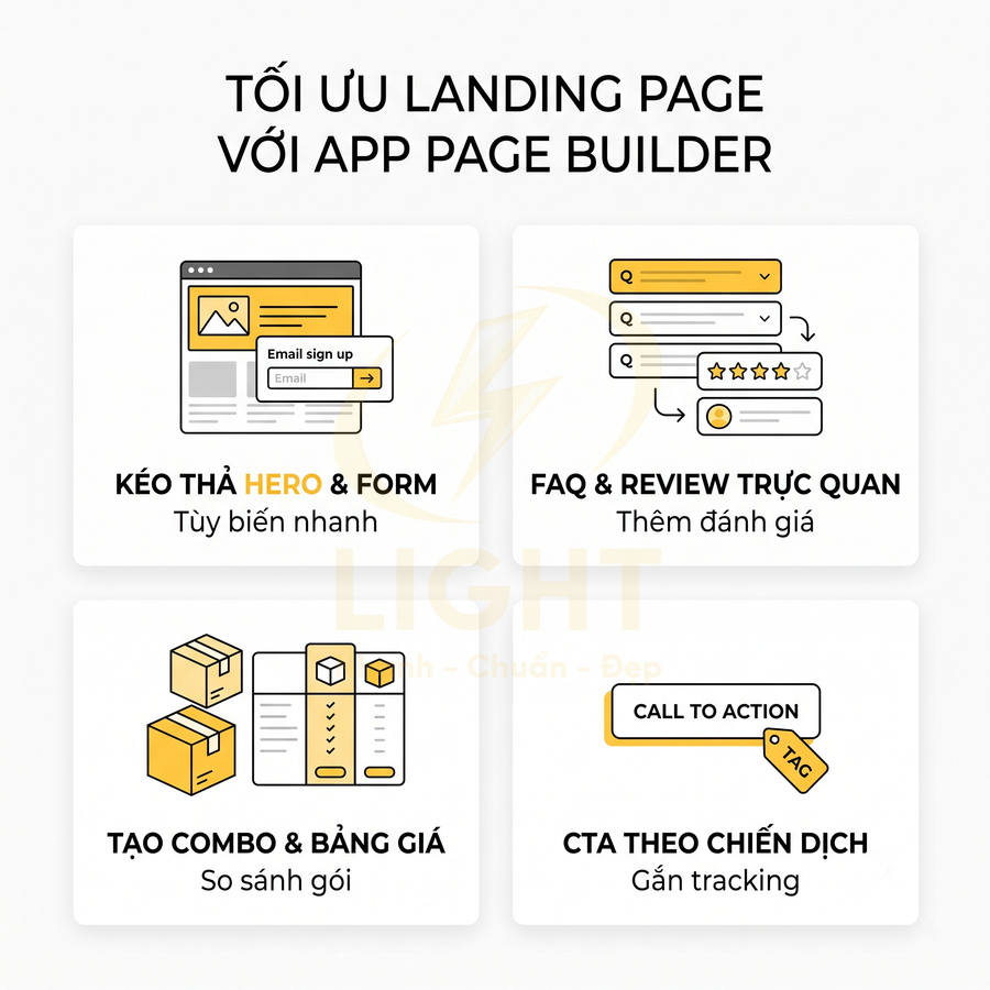 Tính năng app page builder tối ưu landing page với kéo thả form, FAQ review, tạo combo bảng giá và CTA theo chiến dịch