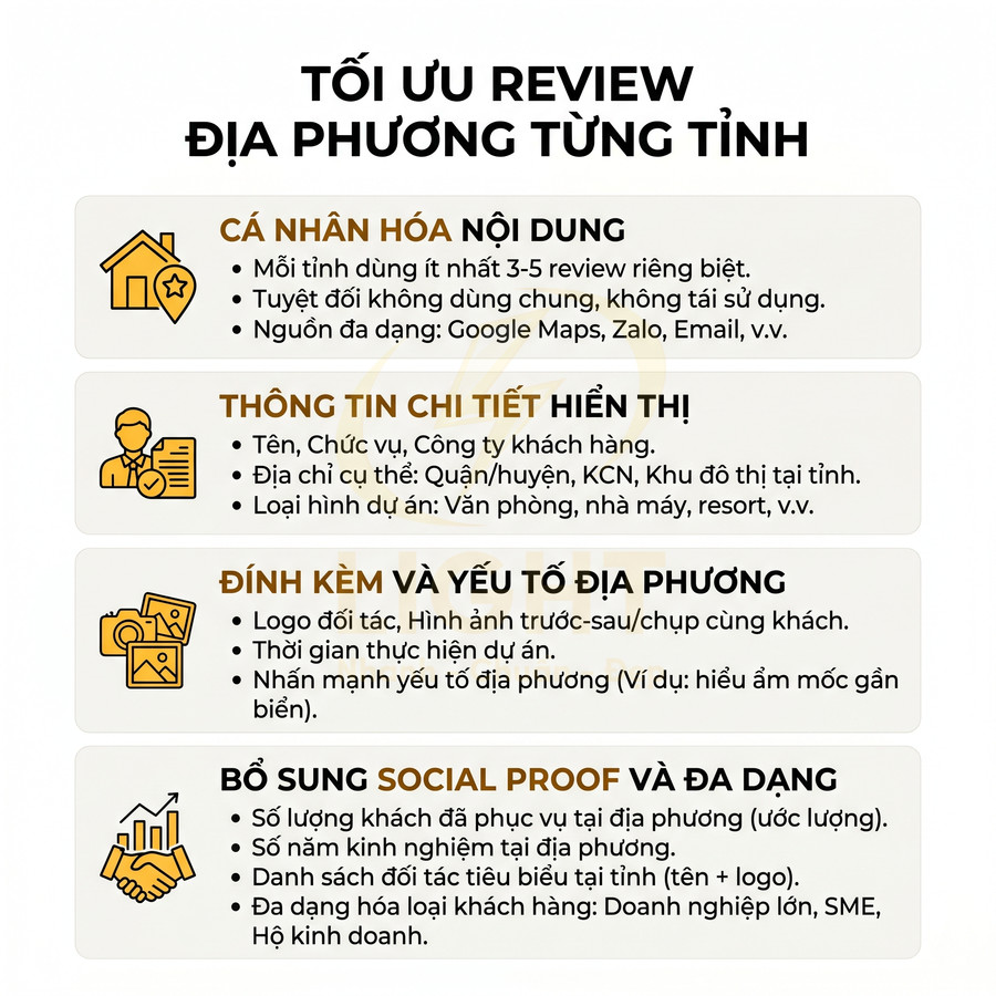 Infographic tối ưu review địa phương từng tỉnh với các bước cá nhân hóa nội dung và bổ sung social proof