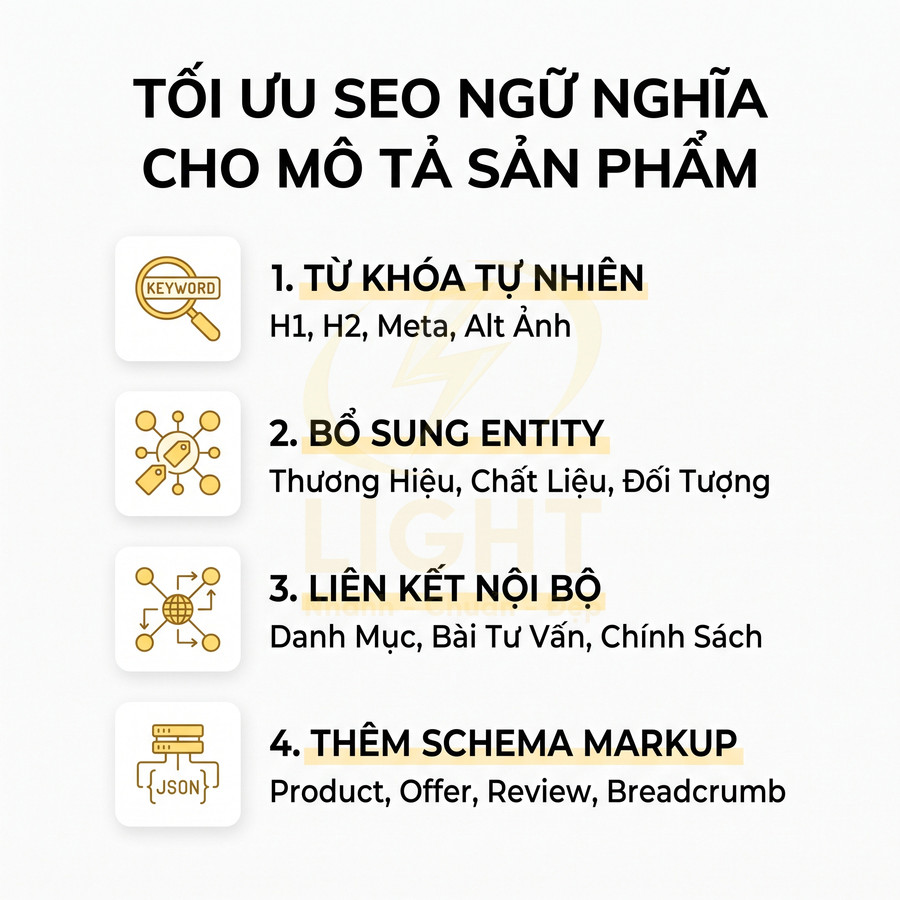 Hướng dẫn tối ưu SEO ngữ nghĩa cho mô tả sản phẩm với từ khóa, entity, liên kết nội bộ và schema markup