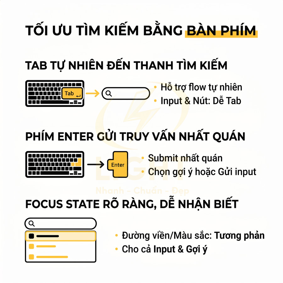 Hướng dẫn tối ưu thanh tìm kiếm bằng bàn phím với phím Tab, Enter và focus state rõ ràng