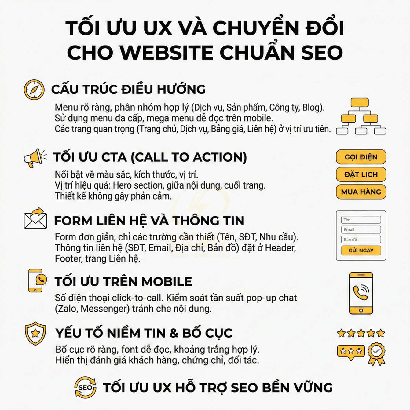 Hướng dẫn tối ưu UX và chuyển đổi cho website chuẩn SEO với cấu trúc điều hướng, CTA, form liên hệ và giao diện mobile