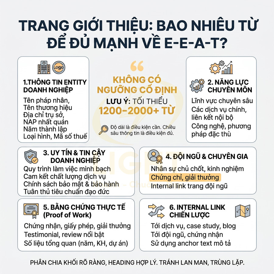 Hướng dẫn tối ưu trang giới thiệu doanh nghiệp chuẩn E-E-A-T với 6 nhóm nội dung quan trọng
