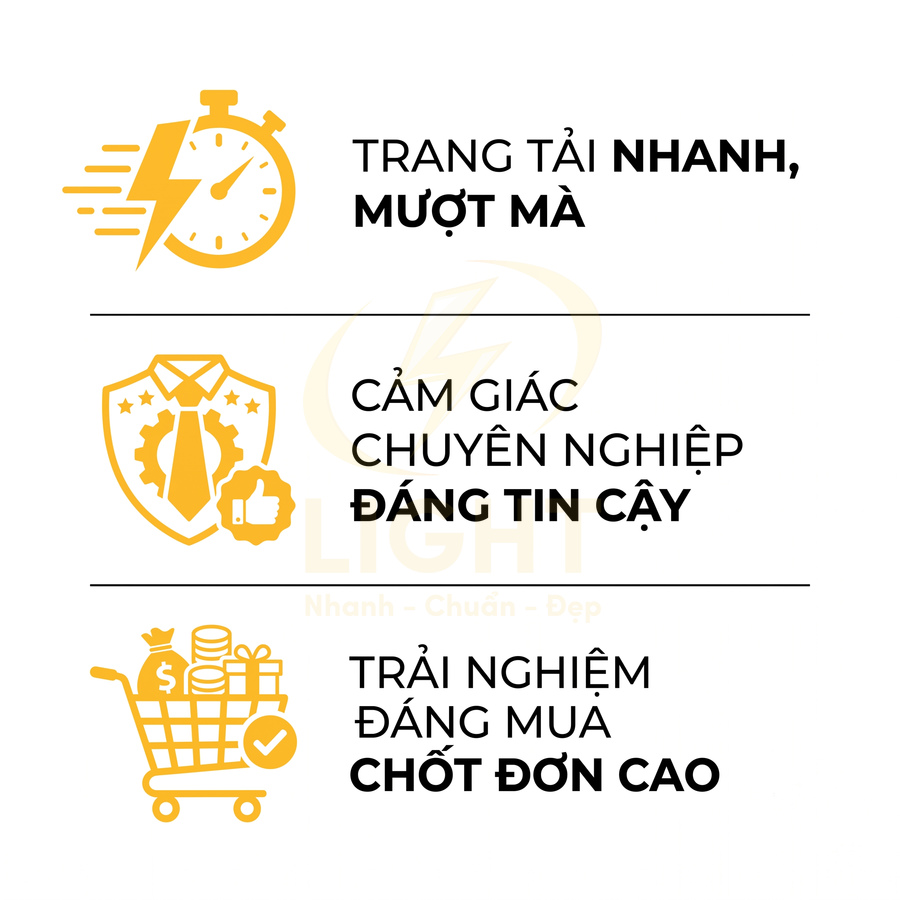Banner lợi ích website bán hàng với biểu tượng tốc độ, chuyên nghiệp, đáng tin cậy và tăng tỉ lệ chốt đơn
