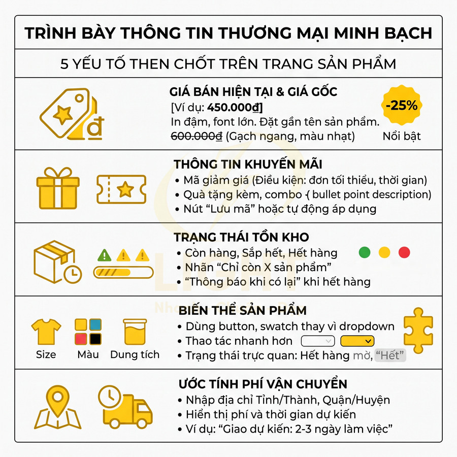 Hướng dẫn trình bày thông tin thương mại minh bạch với 5 yếu tố quan trọng trên trang sản phẩm online