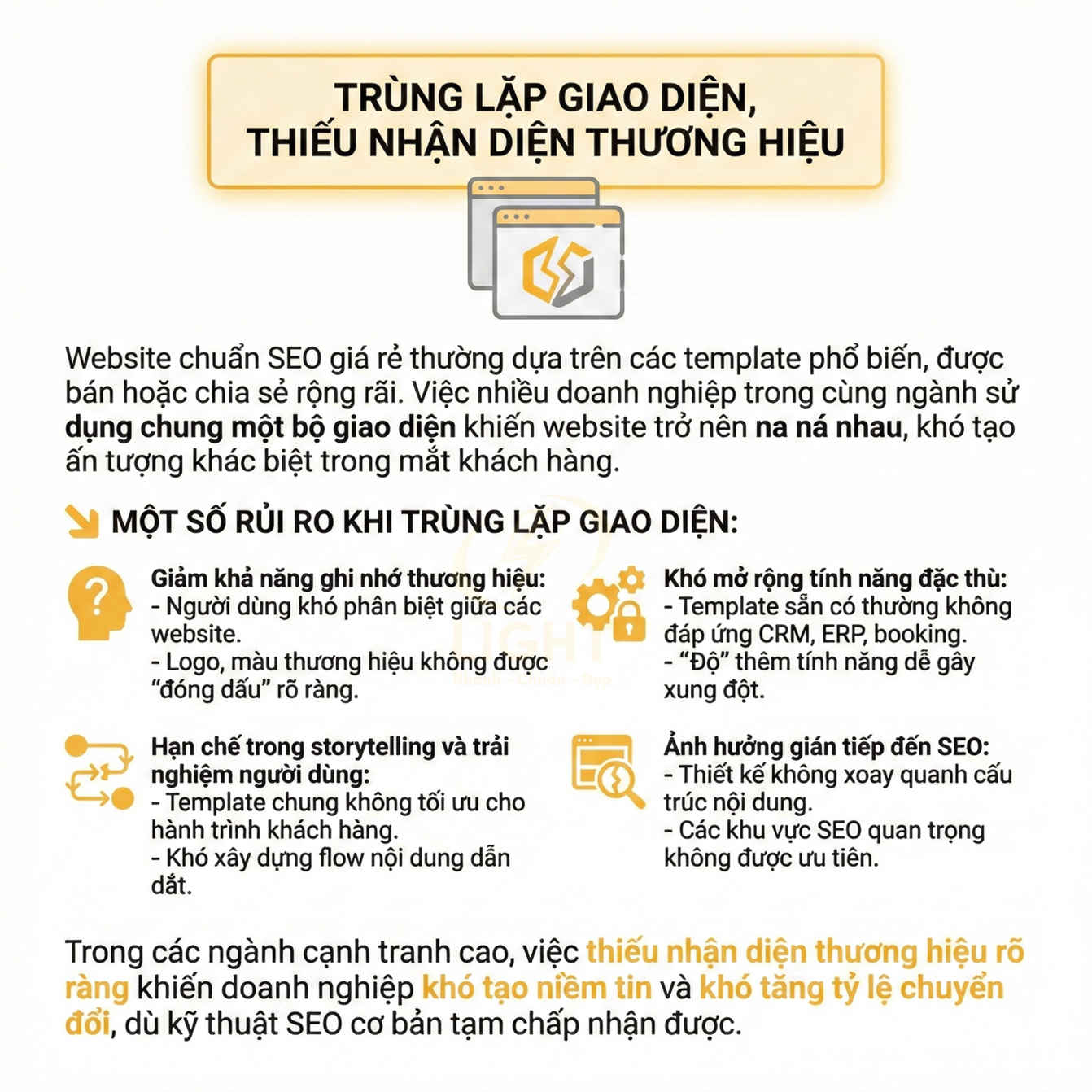Infographic cảnh báo rủi ro trùng lặp giao diện website và thiếu nhận diện thương hiệu trong thiết kế web chuẩn SEO