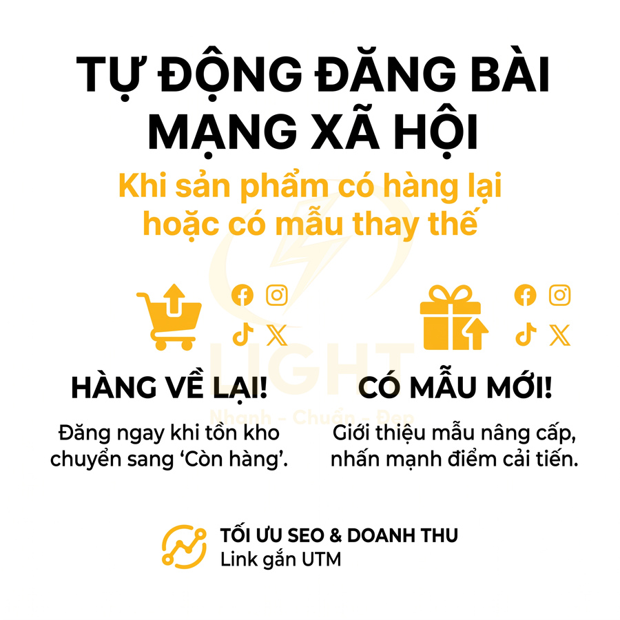 Giải pháp tự động đăng bài mạng xã hội khi sản phẩm có hàng lại hoặc ra mẫu mới, tối ưu SEO và doanh thu