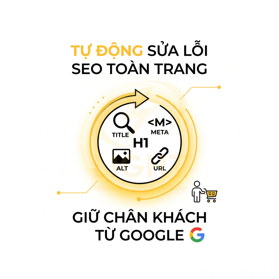 Banner dịch vụ tự động sửa lỗi SEO onpage tối ưu title, meta, H1, alt, URL để giữ chân khách từ Google