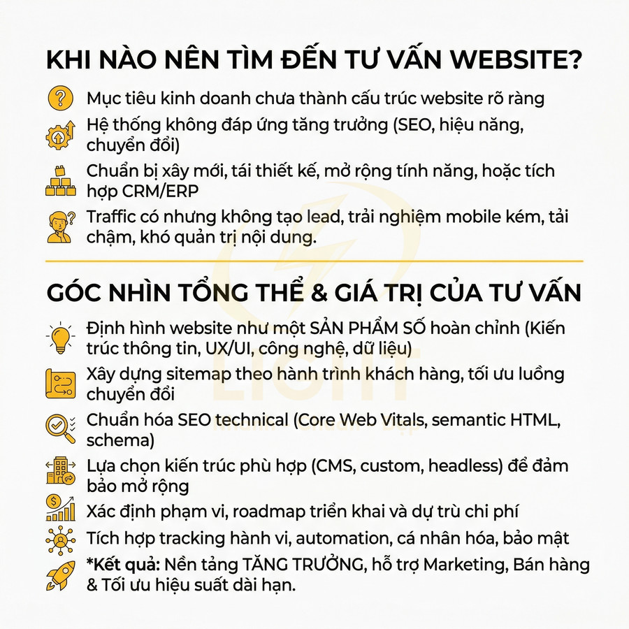 Khi nào nên thuê tư vấn thiết kế website chuyên nghiệp?