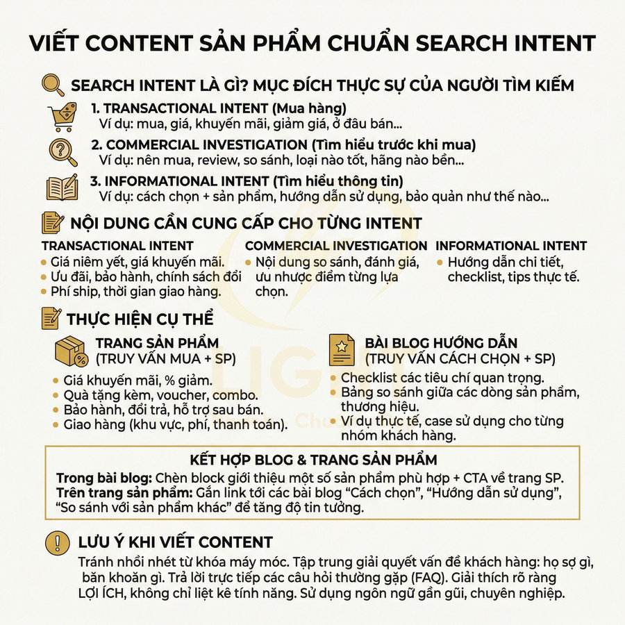 Hướng dẫn viết content sản phẩm chuẩn search intent với phân loại transactional, commercial và informational